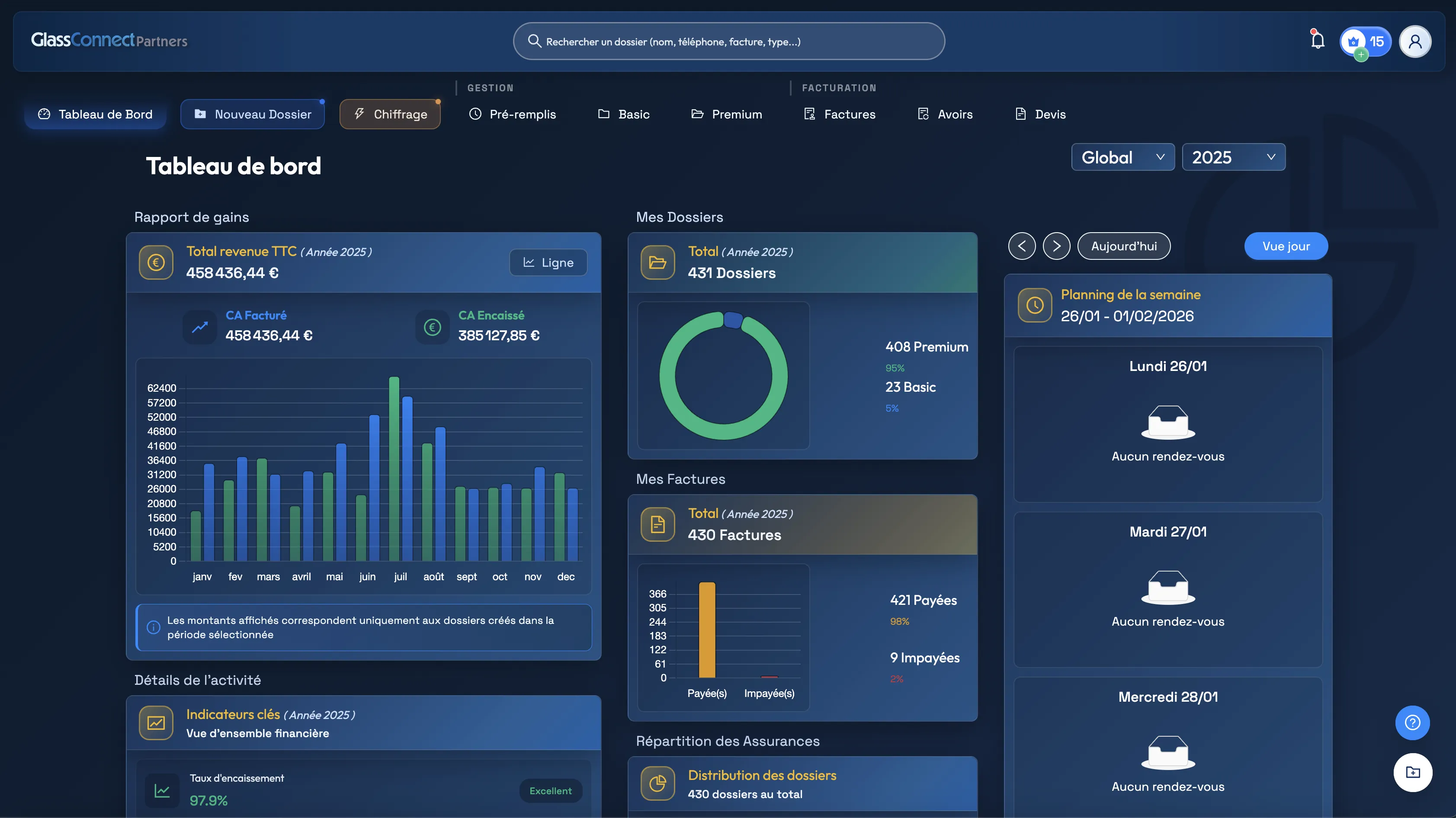 Tableau de bord Glass Connect