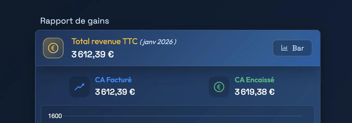 Tableau de bord gestion dossiers bris de glace - statistiques et suivi